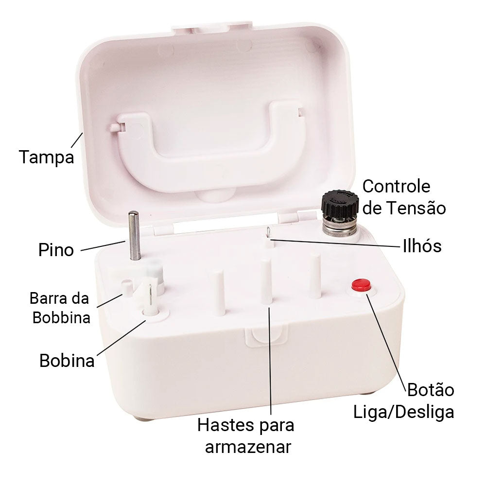 enrolador de bobina, enrolador de bobinas caseiro, enrolador elétrico, enrolador de bobina para máquida de costura, máquina de costura